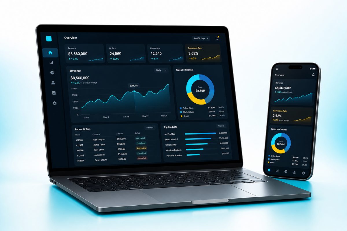 LeaderSol software platforms on laptop and mobile