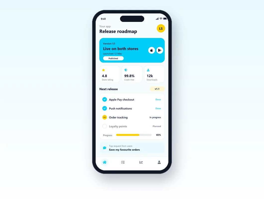A release roadmap app screen: version 1.0 live, version 1.1 in progress