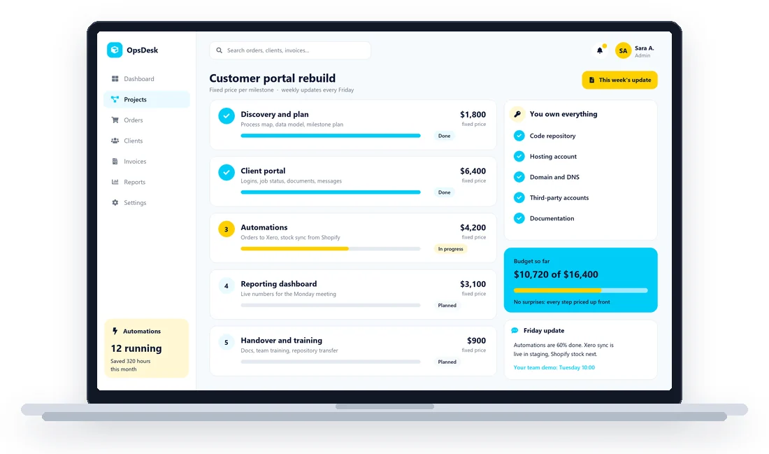 A project screen showing each milestone with its fixed price, and a checklist of everything the client owns
