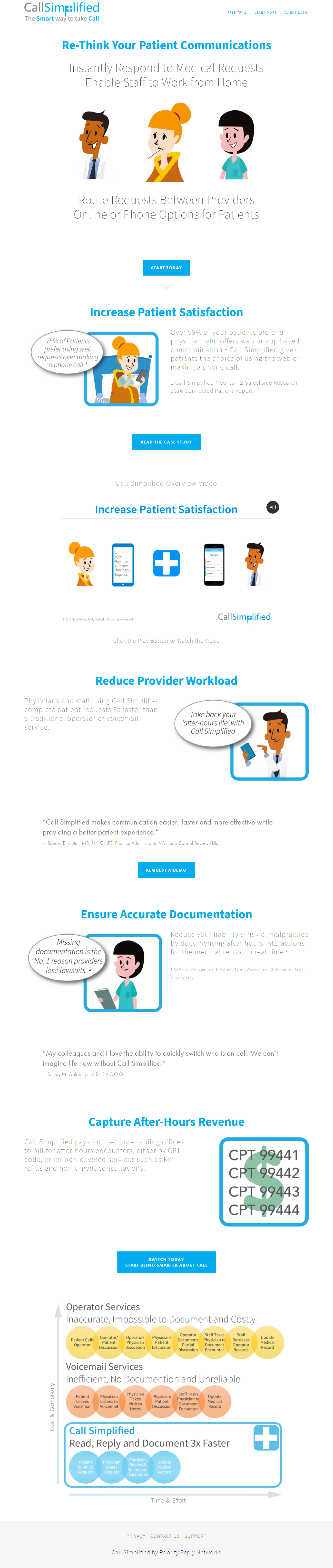 Call Simplified | Medical Services Call Center System