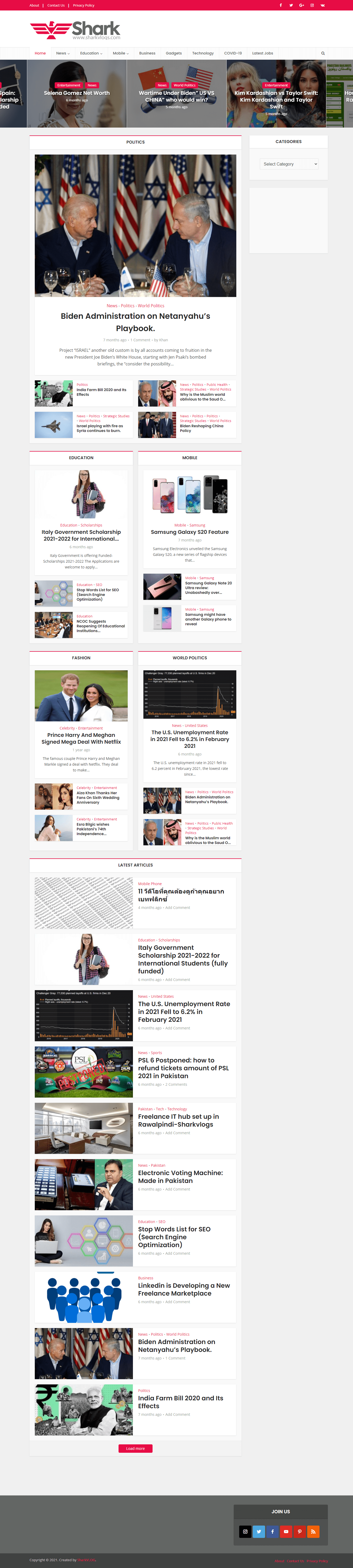 International Blogs Website